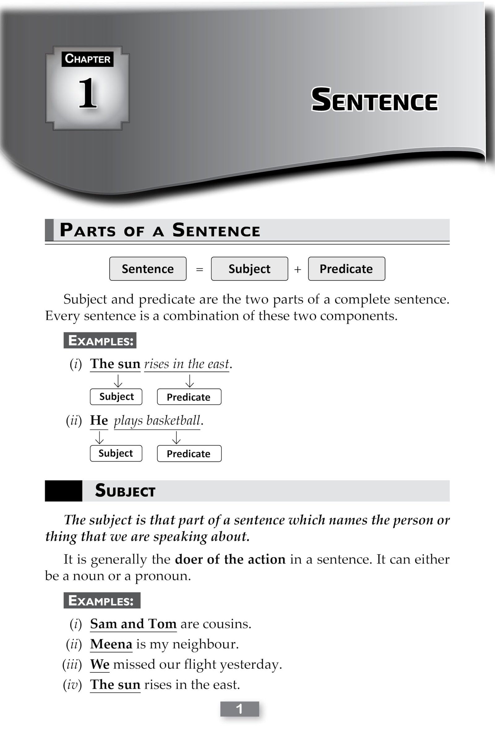 Radian Basic English Grammar Book Fully Solved for All Competitive Exams - Image 4