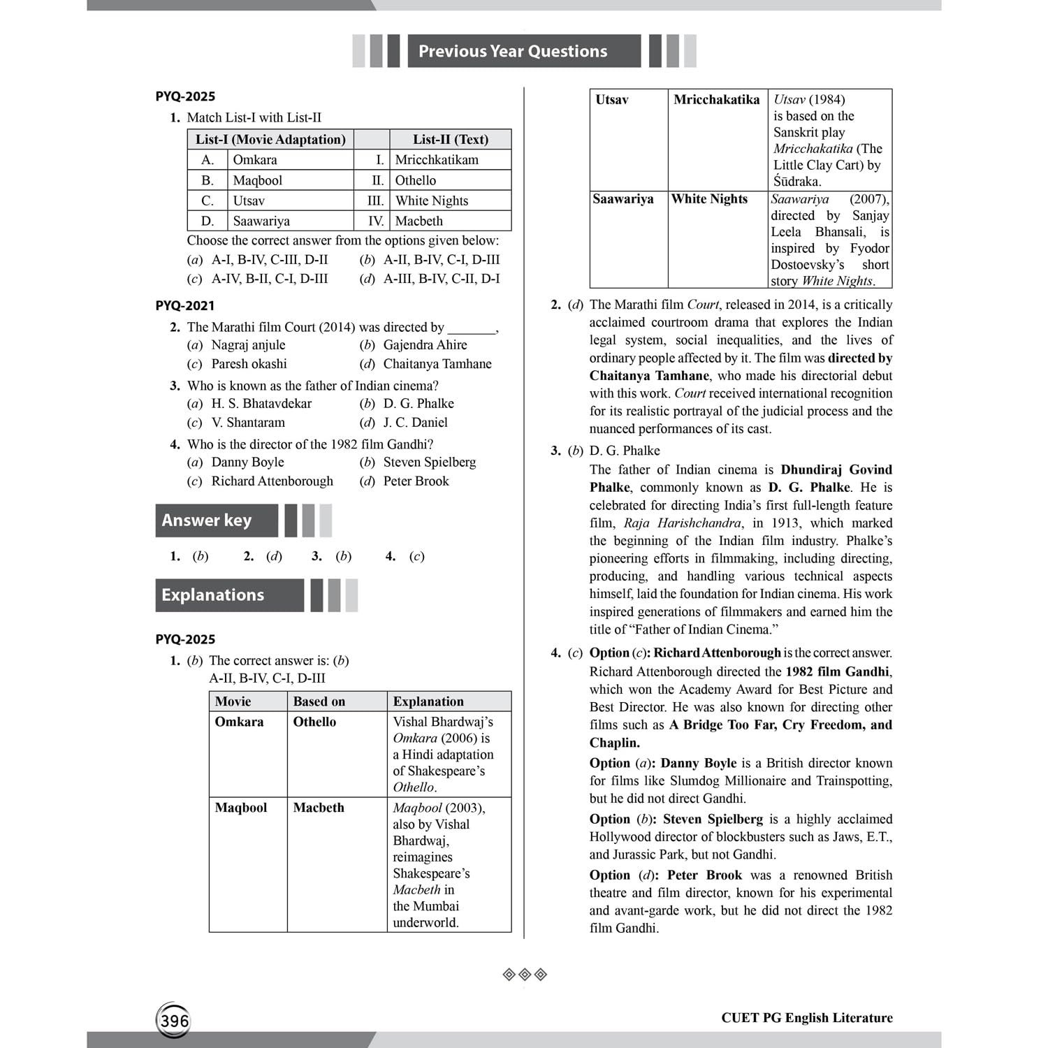 PW CUET PG English Literature Concept Theory and 6 Years PYQ Book (2026-2021) | Ideal for JMI, BHU, DU, & Other Central & Universities - Image 6