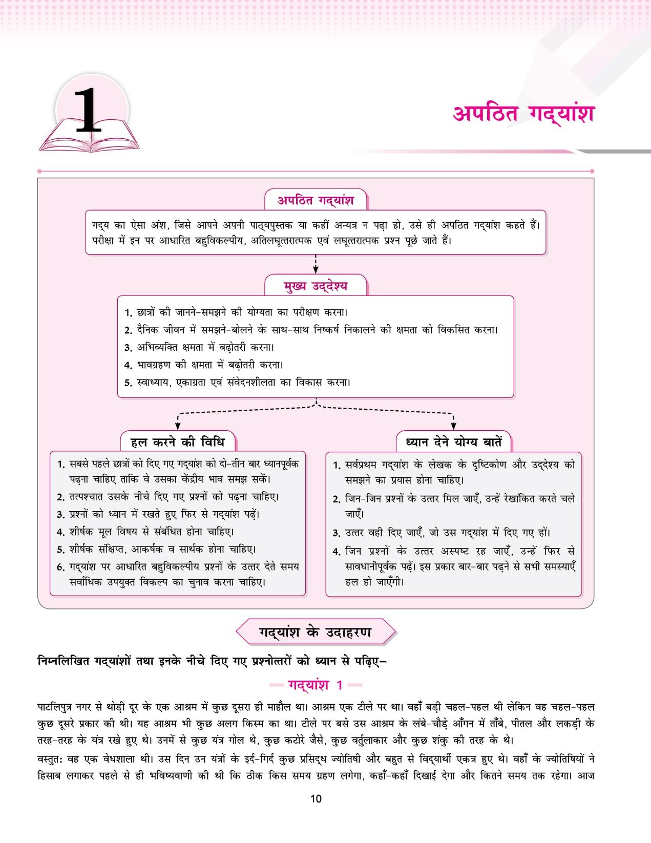 Full Marks Hindi Course 'A' Complete Study Material Class 9 | Based on Shitij Part-1, Kritika Part-1 | Includes Chapterwise Summary, Solved Q/A, Practice Papers and More - Image 6