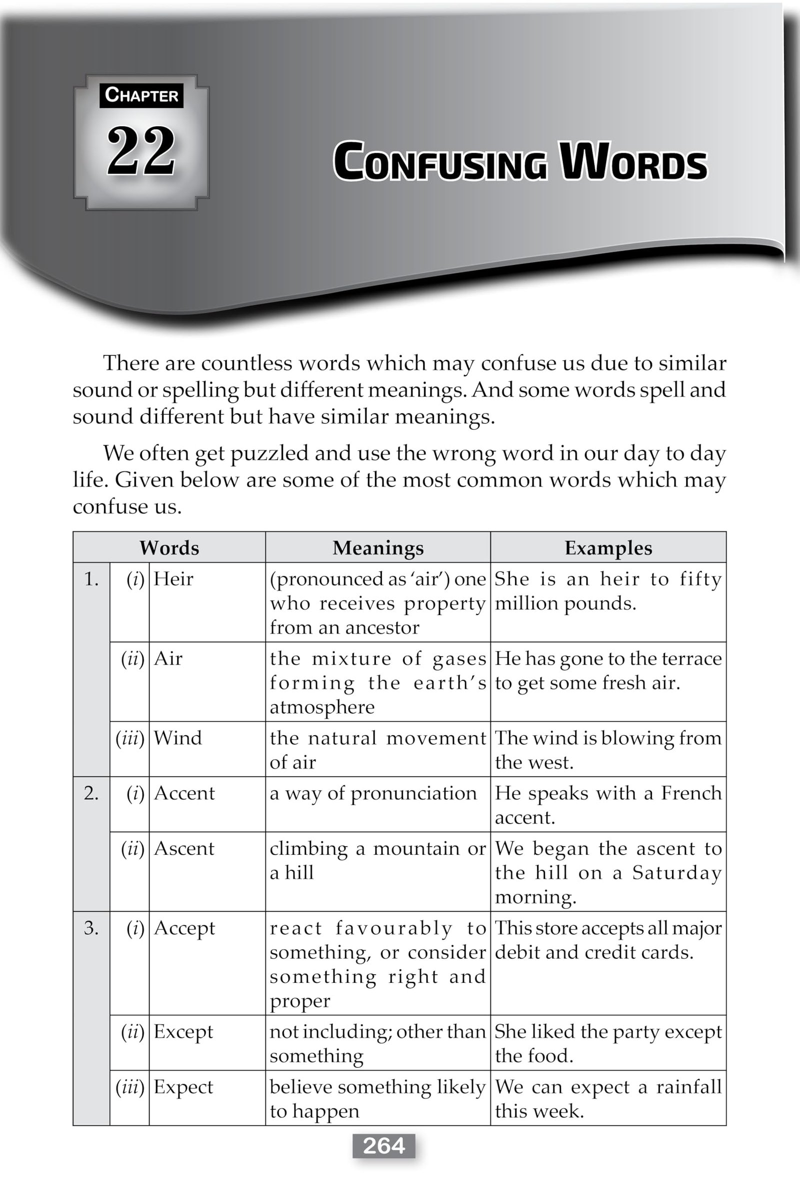 Radian Basic English Grammar Book Fully Solved for All Competitive Exams - Image 8