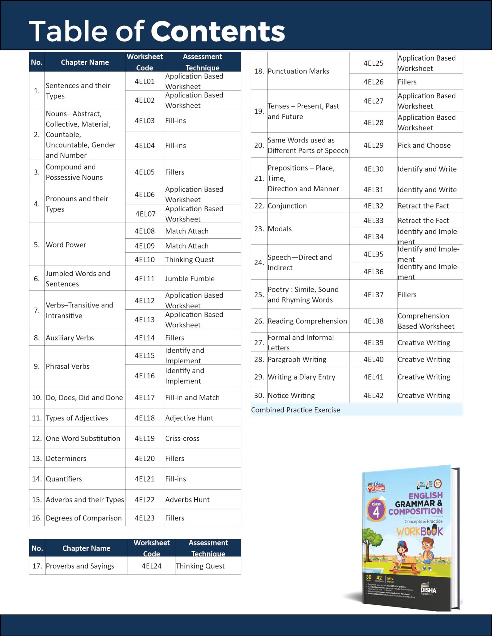 Perfect Genius Class 4 English Grammar & Composition Concepts & Practice Workbook | Follows NEP 2020 Guidelines - Image 3