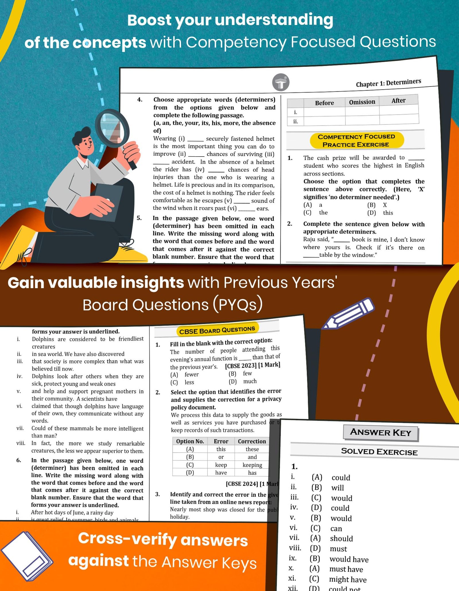 CBSE Class 10 English Grammar Notes Book | Solved and Practice Exercises based on NCERT Syllabus | Topicwise X CBSE Board Exam Questions with Solution - Image 7