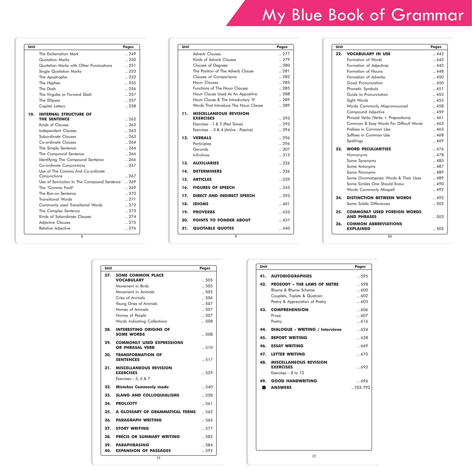 My Blue Book of Grammar with Answers Teachers created material recommended for all students | Practical English Grammar Vocabulary and Composition - Image 4